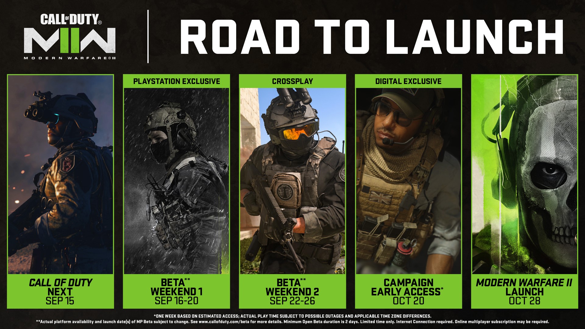 Call of Duty Modern Warfare II Roadmap und Screenshots aus der Kampagne
